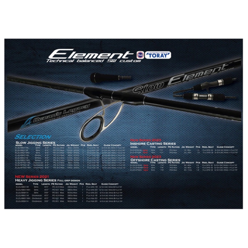 Oceans Legacy Element – Inshore Spinning Rod ELIC-S702ML – 7FT – MEDIUM LIGHT – 10-35G