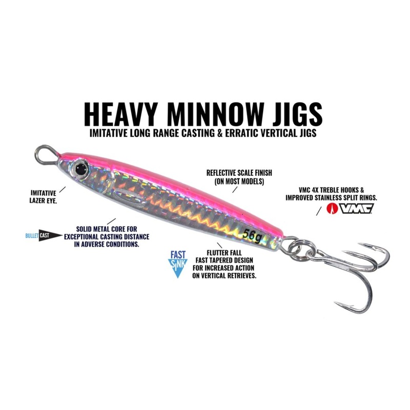 Hogy Heavy Minnow Jigs with VMC 4x Treble Hook Pink 1/2 oz