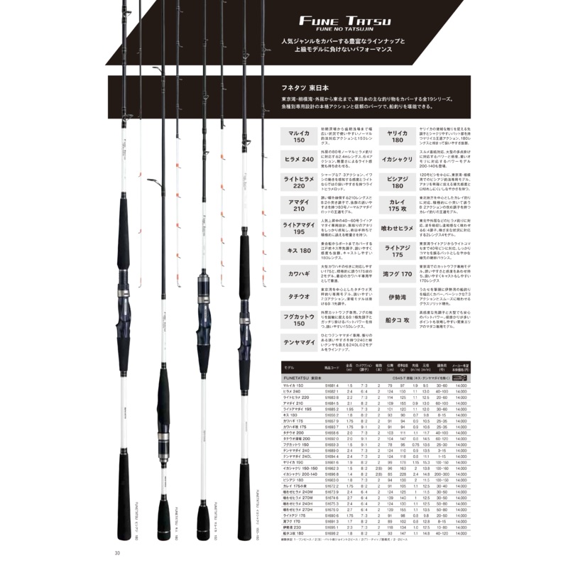 Alpha Tackle FuneTatsu Fune Tatsu 195 Hairtail Special Model