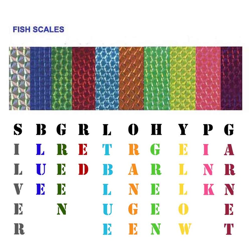 Witchcraft Decorative Tape 2″ x 6″ Fish Scale Tape BLACK