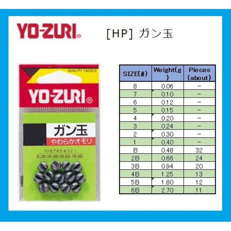 Yo-zuri ISO Fishing Ball clip Bite Sinker B