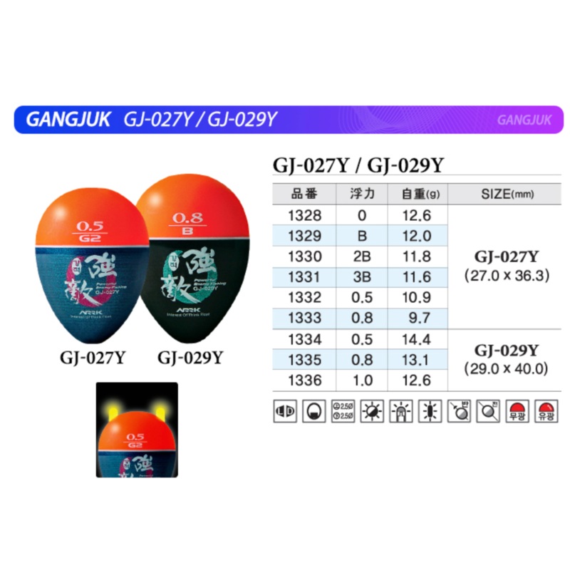 Arrk Iso Float GJ-027Y 0