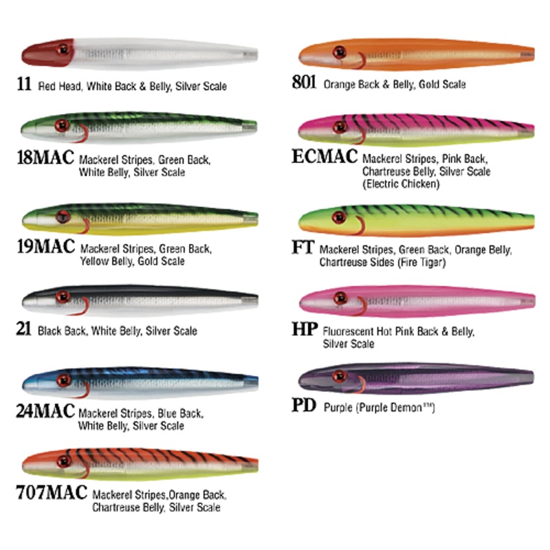Mirrolure Big Game Trolling Lures Black Bk / Wht / Sil
