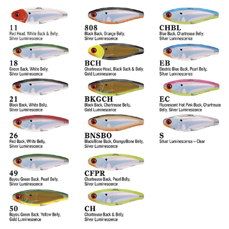 Mirrolure Mirrodine XL Suspended Twitchbait Lures Blk Bk / Org / Sil