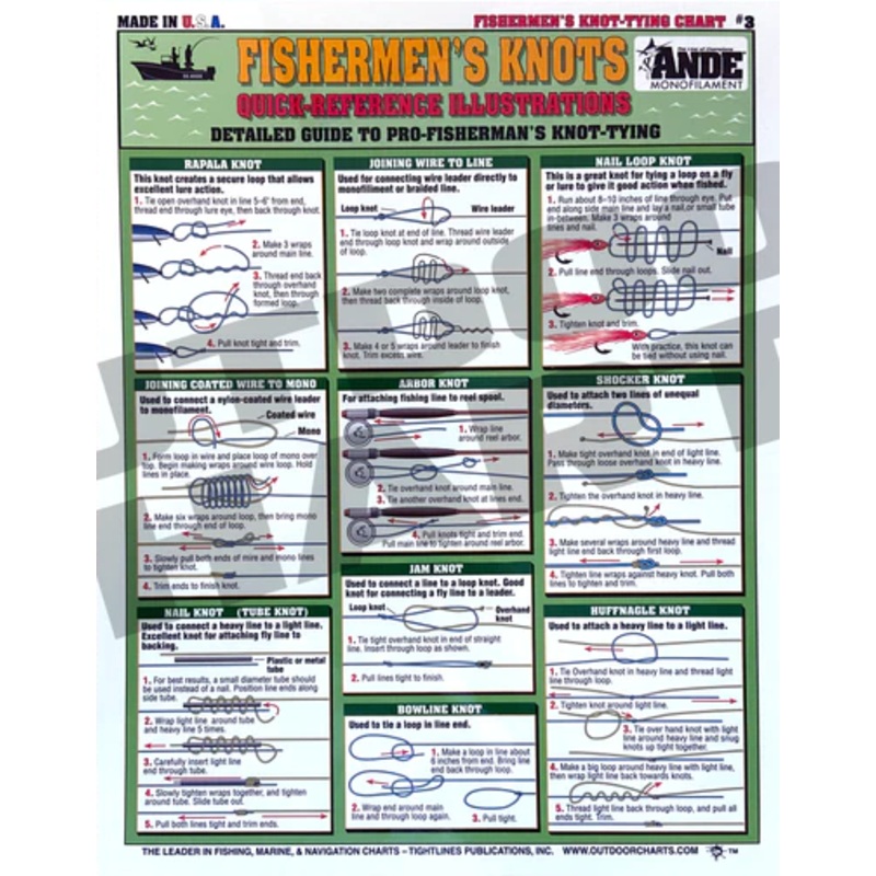 Tightlines Knot Tying #3 Chart