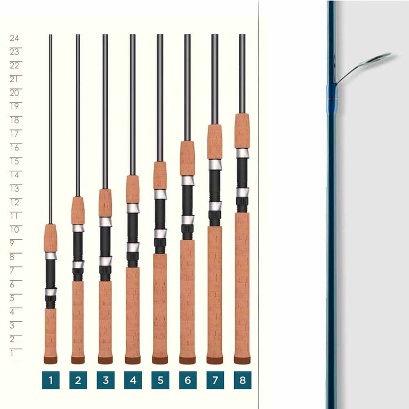 St Croix Triumph Spinning Rod 60L