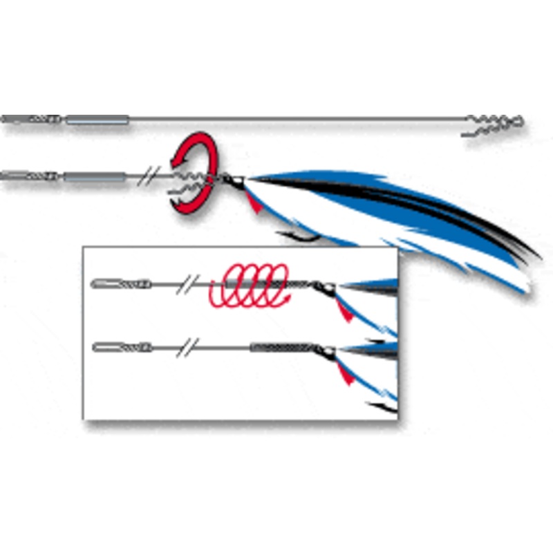 Orvis Retwistable Haywire Guard 4″/58lbs